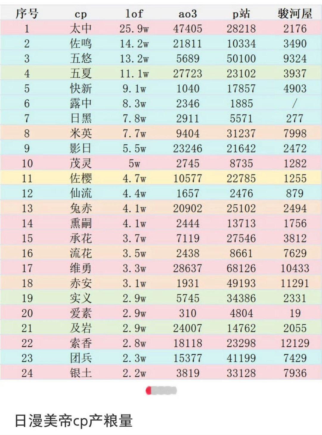 来猫啥时候能够到边角 