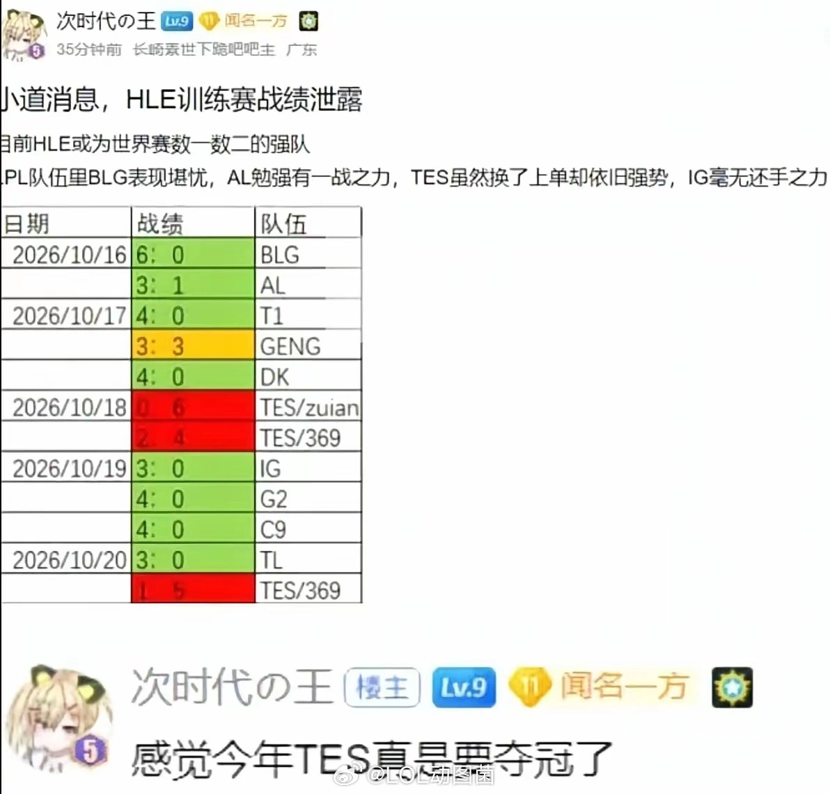 网友爆料：HLE训练赛最近无敌，但是却输TES小道消息：韩华HLE的训练赛成绩也