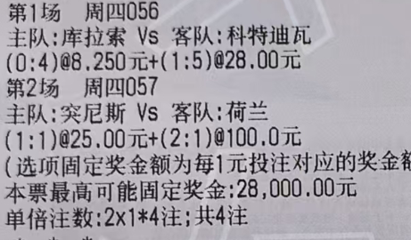探哥世界杯：思路已经更新056 世界杯 库拉索vs科特迪瓦057 世界杯 突尼斯