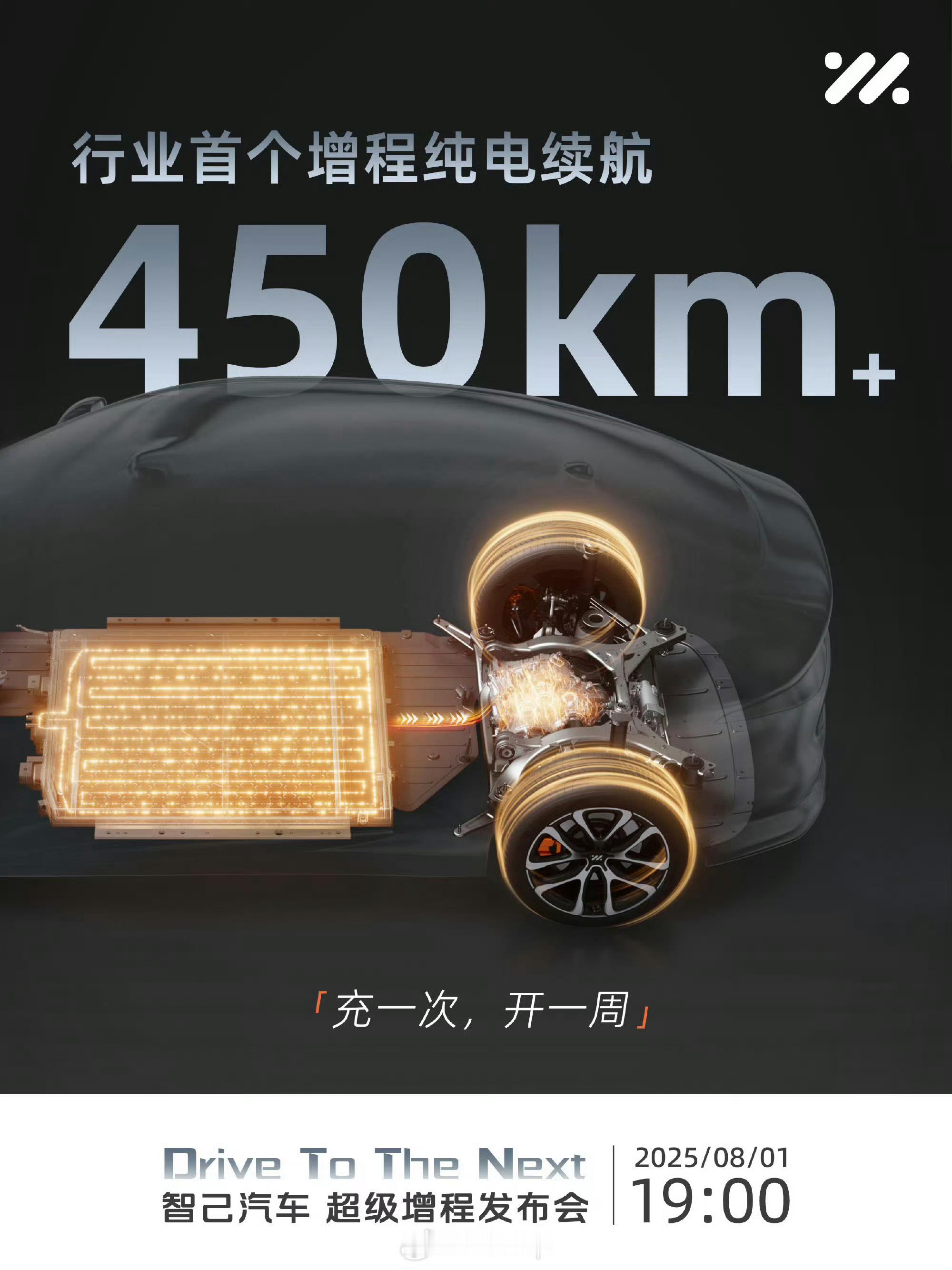 智己直接这样玩期待！新能源车[超话] ​​​