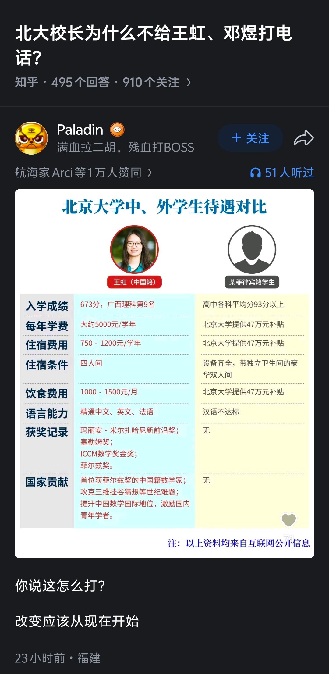 分享图片 