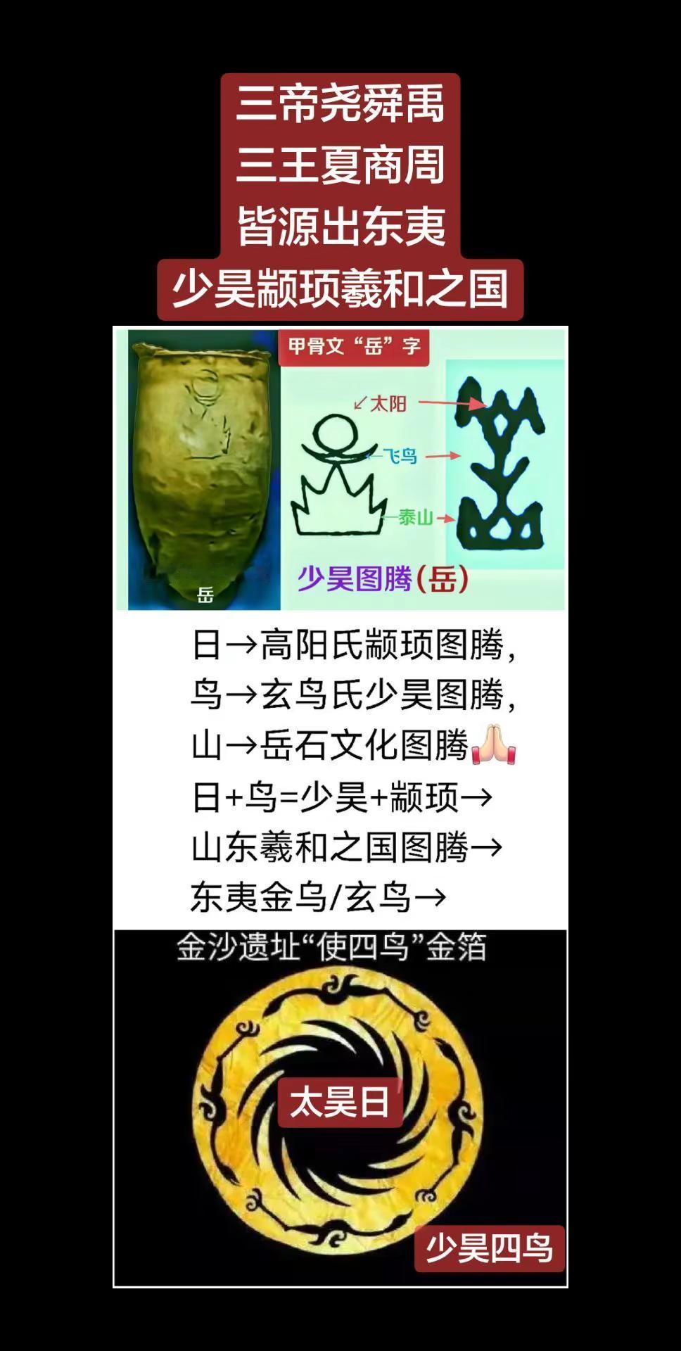 华夏氏族之源→东夷少昊颛顼羲和之国