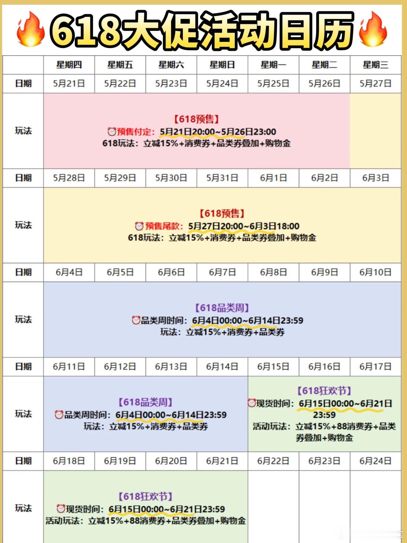 多上网是真能省钱，但是现在玩法越来越多，做任务花费的时间也越来越多，可以说是用时