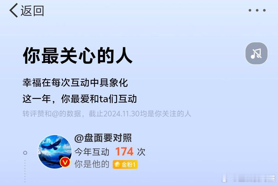 谁是你最关心的人？（借用一下友友们的图）[害羞][害羞][害羞] 