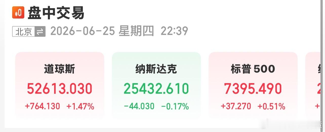 美股这样走，明天基本上没有板块带队 