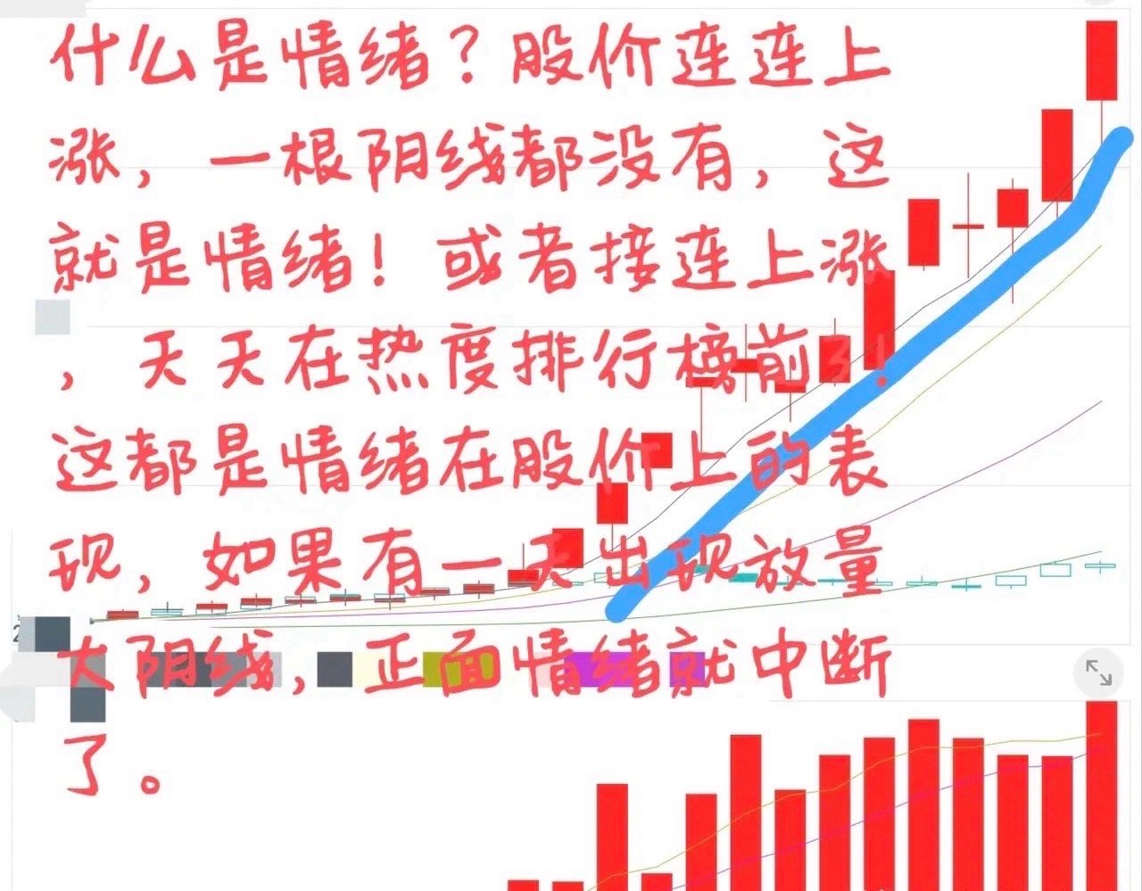 炒股，短线交易操作的5条精髓，弄清楚这些，才能培养起自己的操作节奏和建立自己的盈