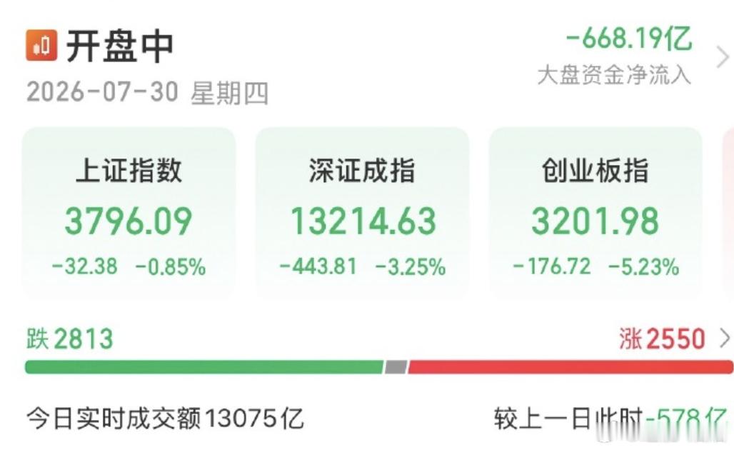 AI故事讲不下去了吗A股科技退潮大家感受到了，科技股票的退潮股票市场讲的那个故事
