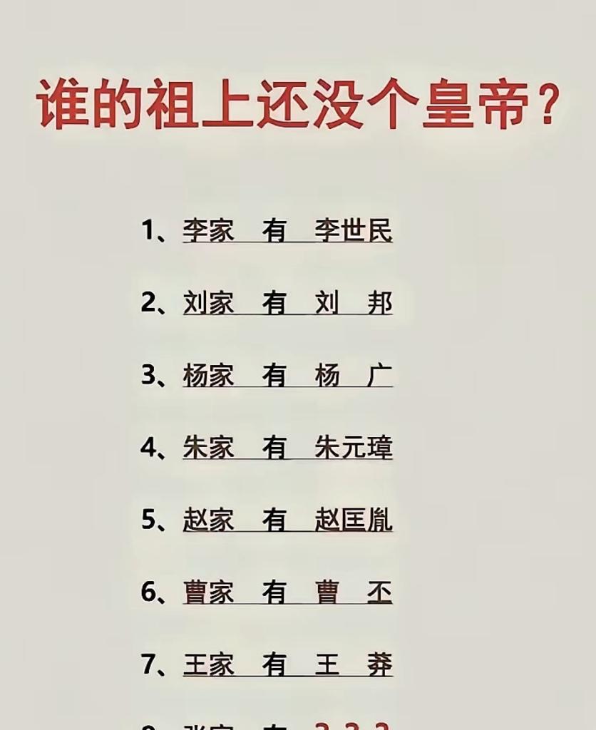 各大姓氏祖上都出过帝王，唯独张姓不用谦称免贵，背后来头不一般

姓氏冷知识 中华