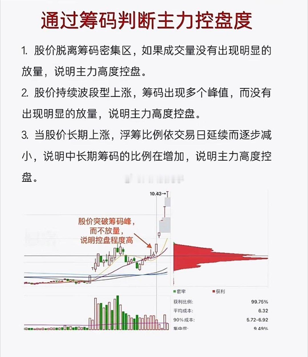 股票走势图，讲解主力控盘。挑中基本面扎实的个股，大盘都涨了好几天，手里的票却原地