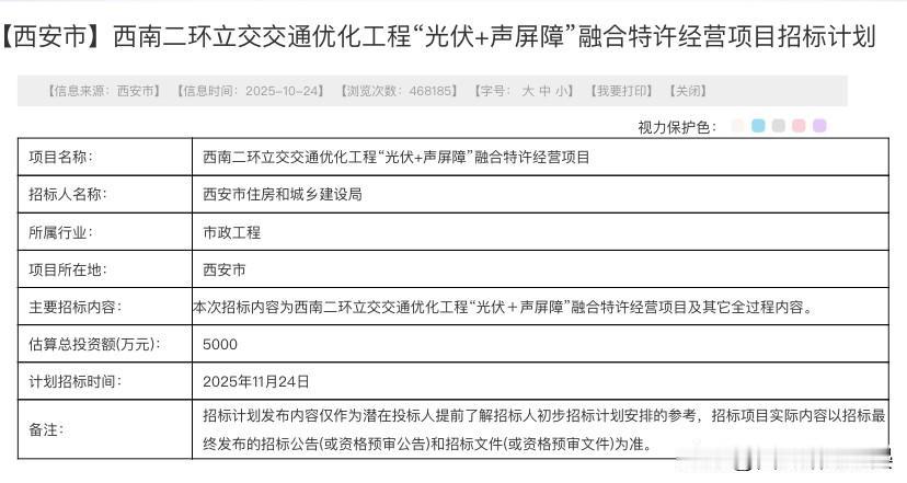 西南二环立交交通优化工程“光伏+声屏障”融合特许经营项目

咱西安西南二环立交要