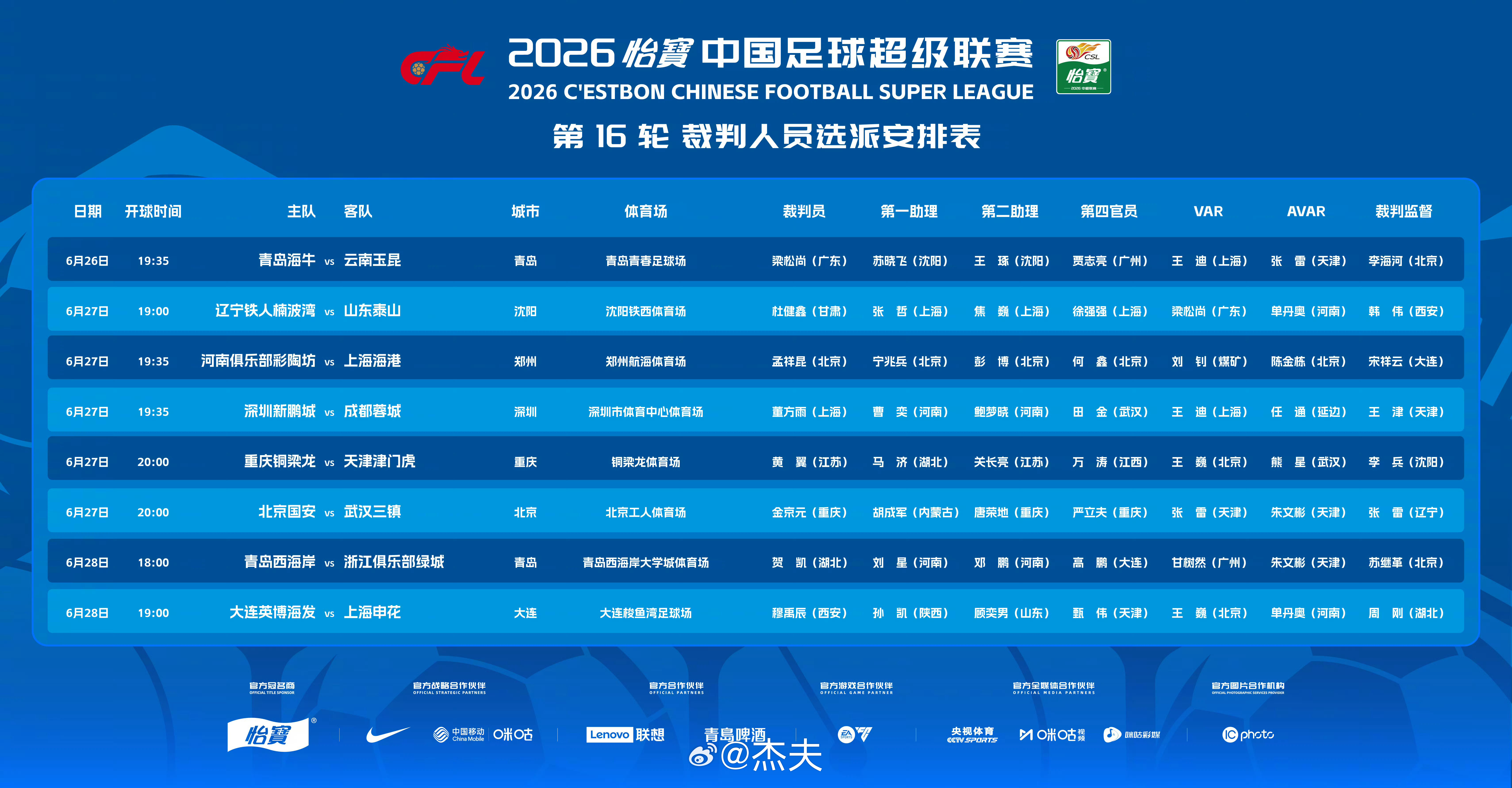 深圳新鹏城vs成都蓉城 2026中超联赛第十六轮，足协裁判指派情况出炉：董方雨主