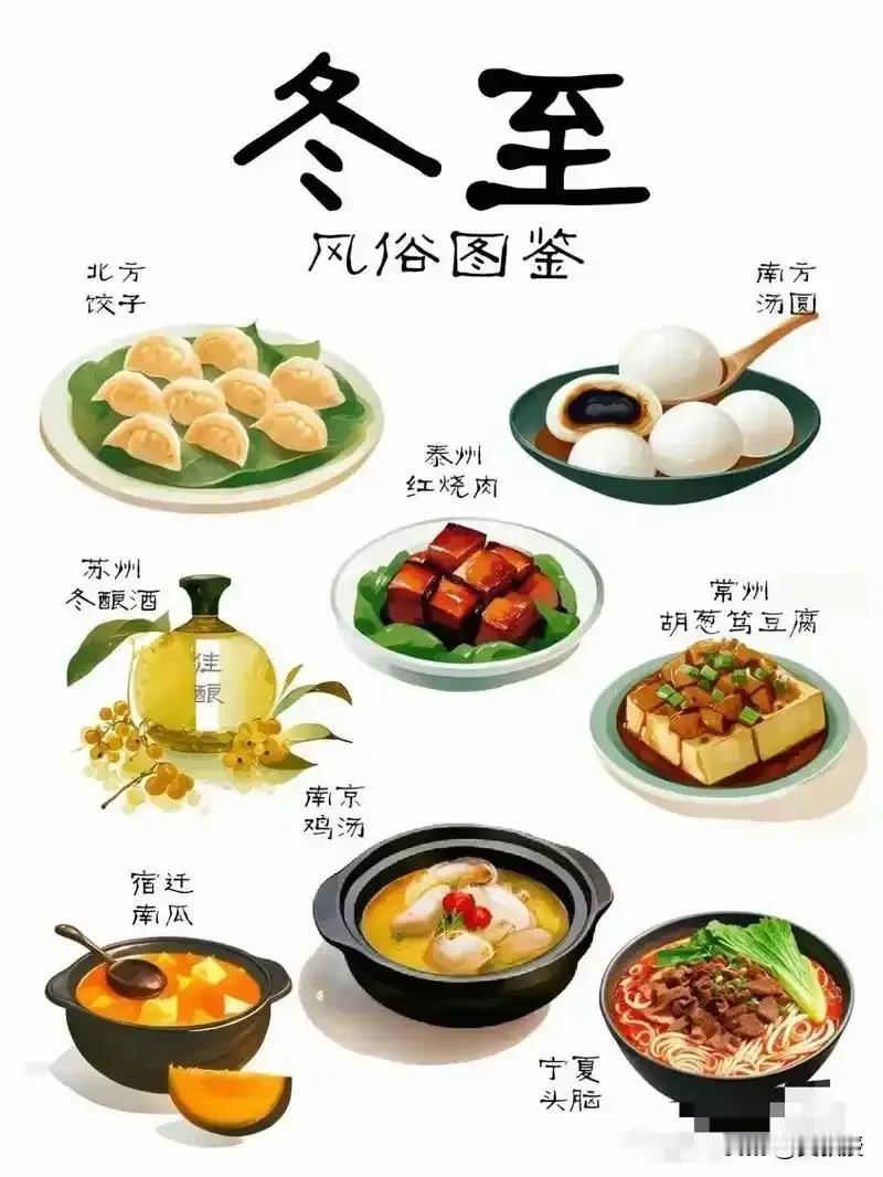 百里不同风，十里不同俗
你们家乡
冬至吃什么？北方是不是一律吃饺子🥟
我们家乡
