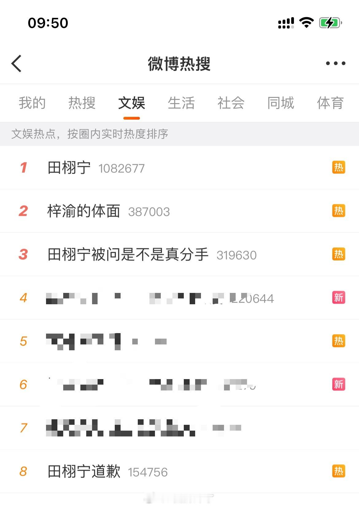 6.0每天好多RS，微博超话抖音各项数据看着也是冲着爆去的，但是体感就没有那种很