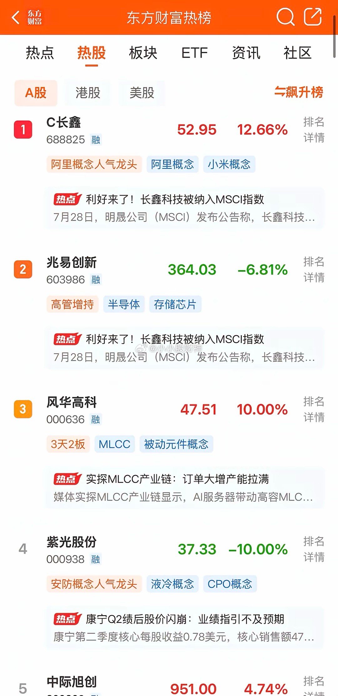 2026年7月29日，各大股吧前十热股:淘股吧: 1.艾艾精工 2.一鸣食品 3