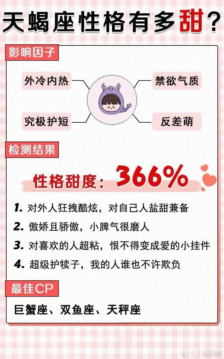 天蝎♏甜度366就问你们齁不齁[允悲][允悲][允悲]星座天蝎座十二星座 ​​​