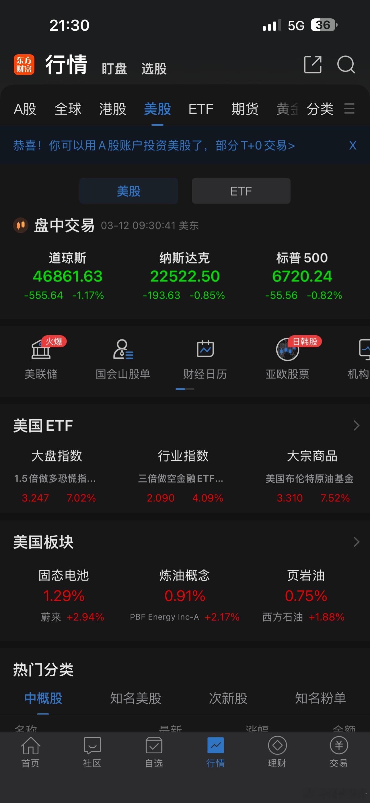 美股三大股指低开 