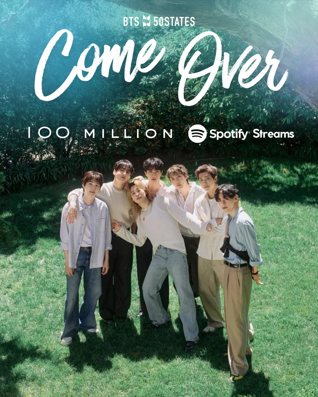 BTS『Come Over』Spotify流媒历时42天突破1️⃣亿🎉成为BT