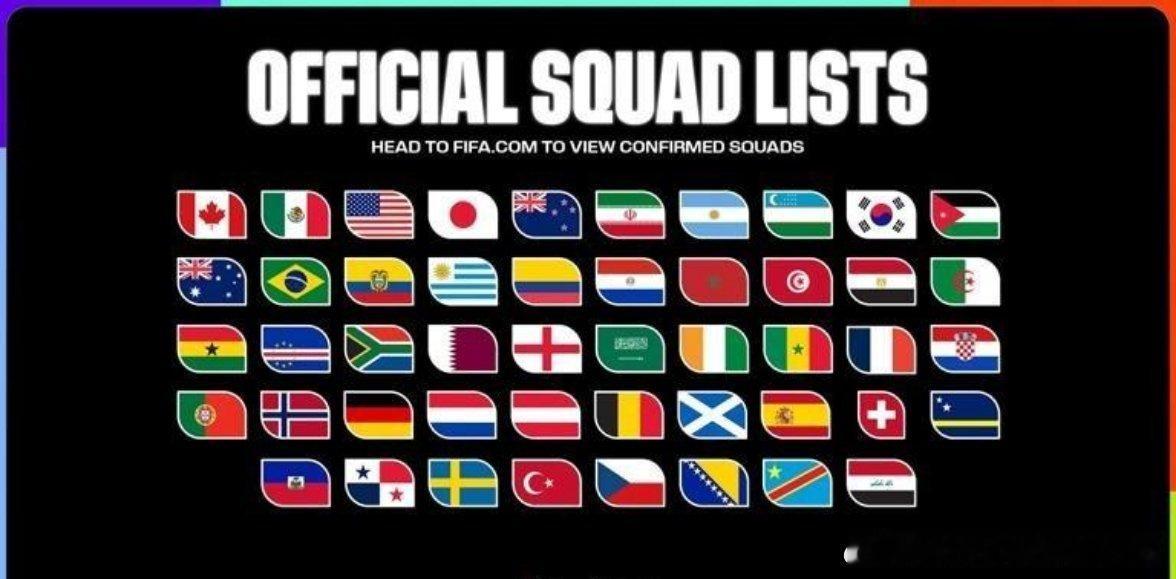 国际足联：世界杯共1248名球员入选大名单国际足联公布了2026年世界杯48队最