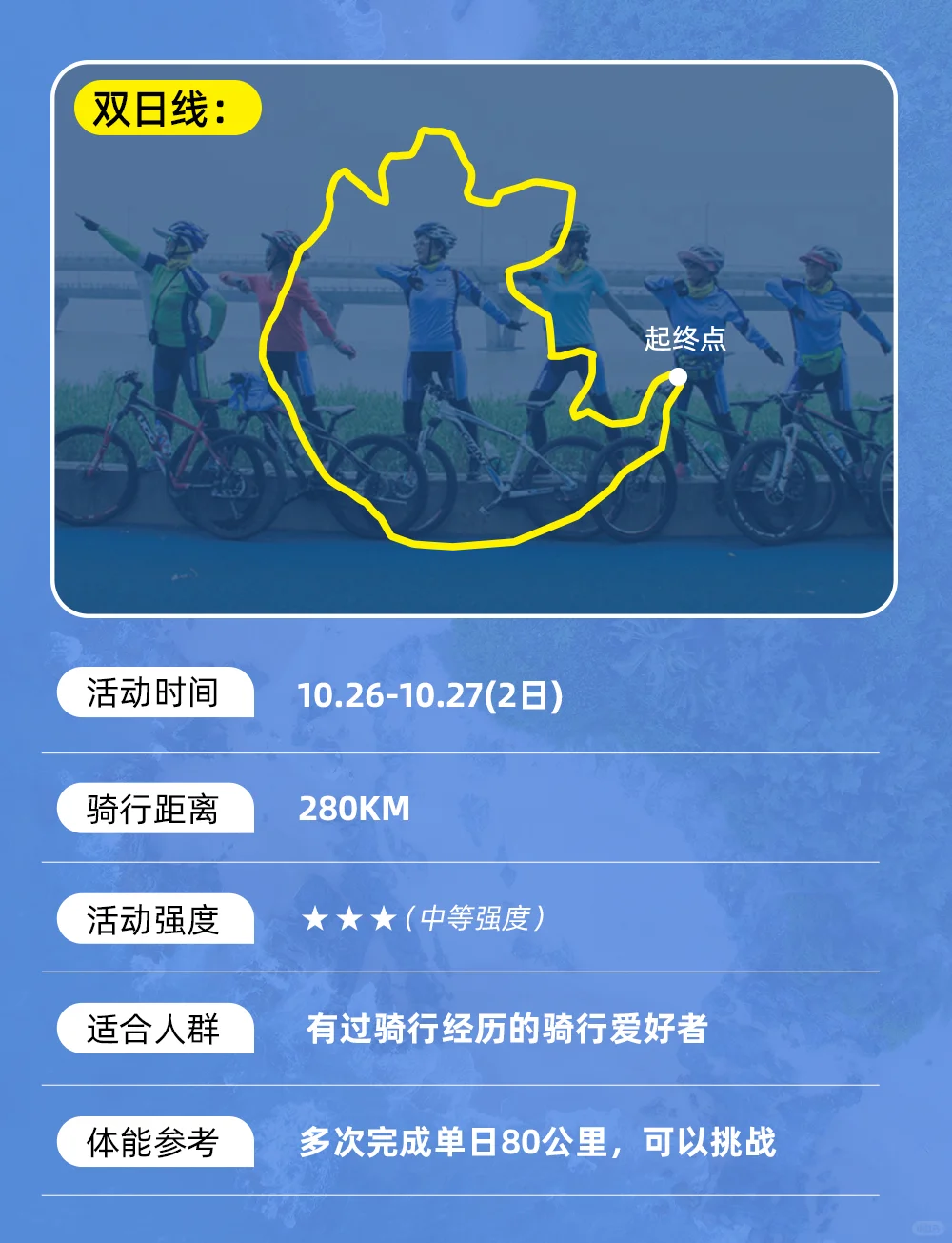 限时招募！第二届太湖骑行大会来咯