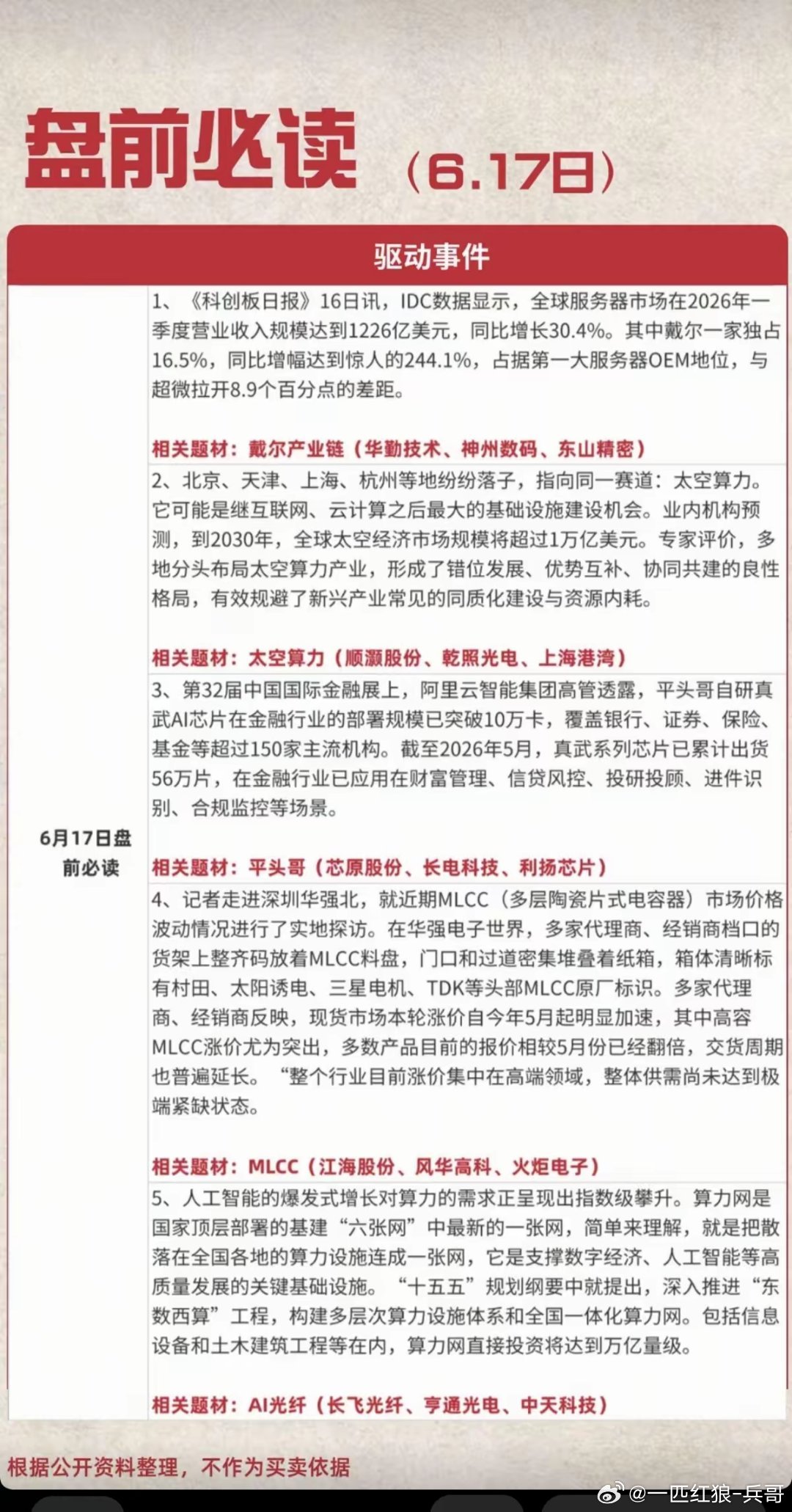 6.17周三  盘前  财经热点必读！1.戴尔产业链2.太空算力3.平头哥4.M