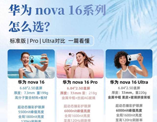 发布四个月了，现在回头看华为nova 16 Ultra—一台“挑人”的手机