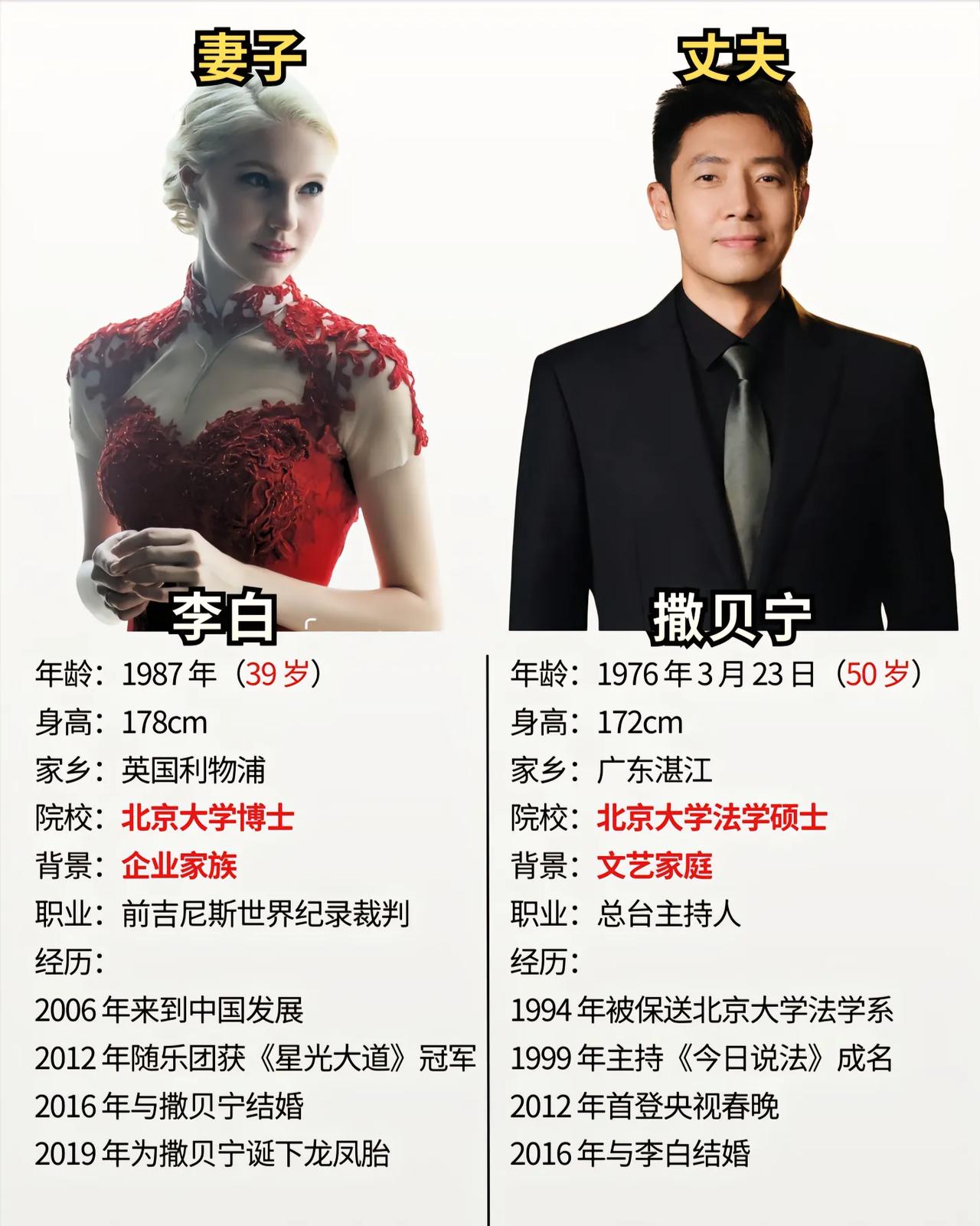 本以为撒贝宁就够可以的了，没想到他老婆比他还要猛！

以前有的网友笑话小撒好好的