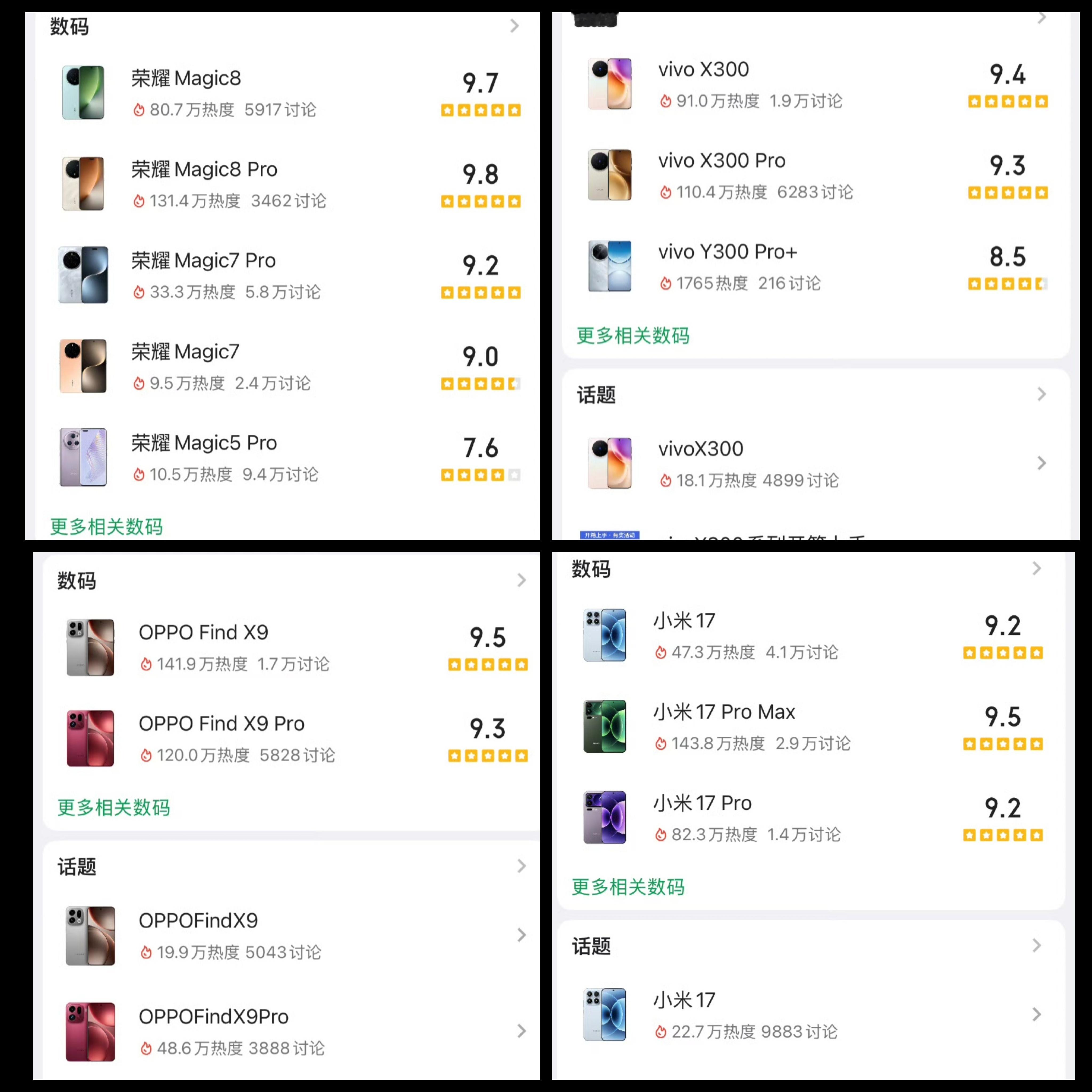 酷安手机排行榜，性能排行榜，续航排行榜三双霸榜，Magic8 Pro排名第一!！