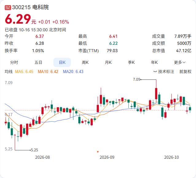 南京市发布了“十五五”智能电网产业发展规划，明确到2030年全市智能电网产业规模