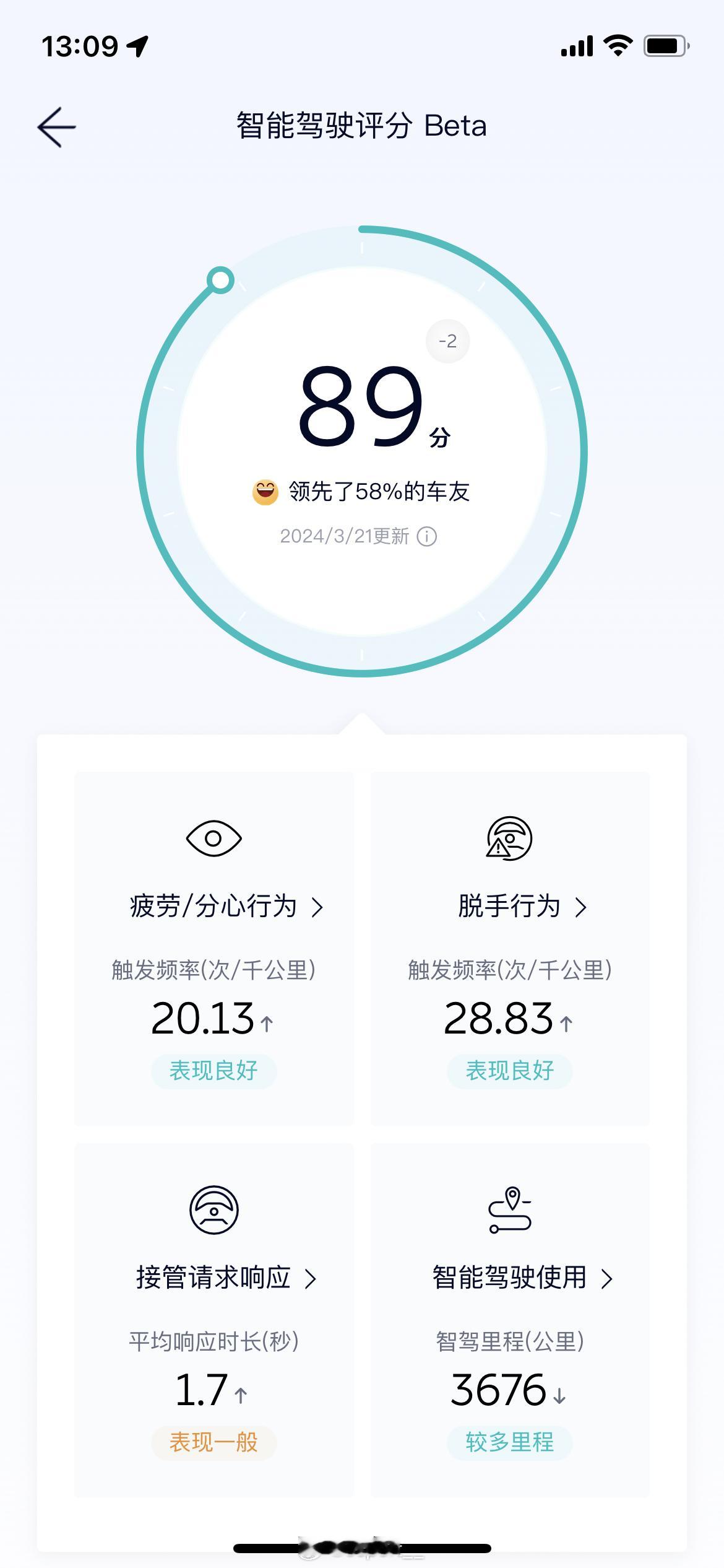 #蔚来全域领航辅助# 报个名总不会连这个都报不上吧 ​​​
