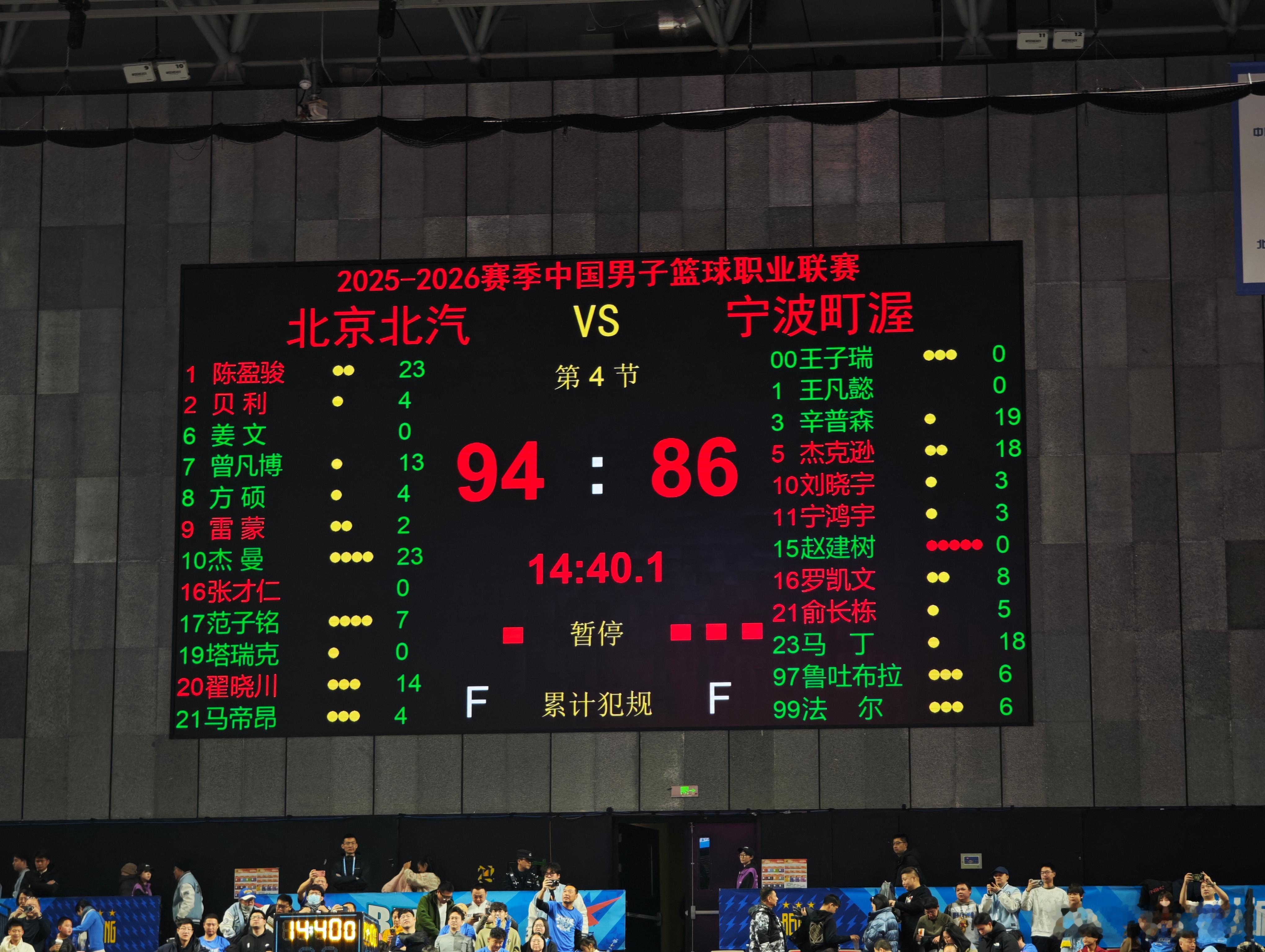 北京男篮vs宁波男篮陈盈骏状态回归首节11分，翟晓川两记三分帮助球队拉开分差，杰