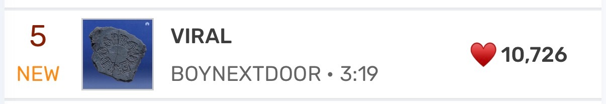 Melon空降BOYNEXTDOOR 5位 