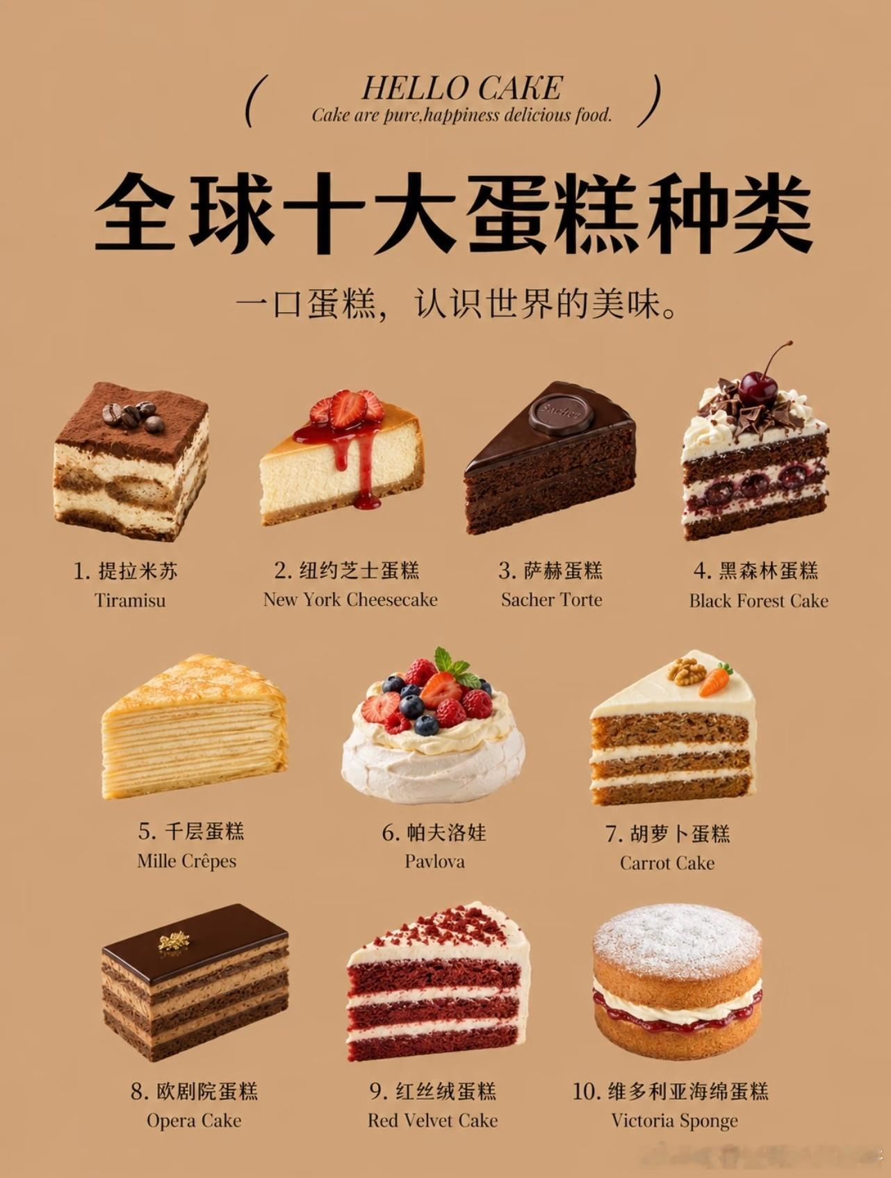 哪块🍰是你的最爱 