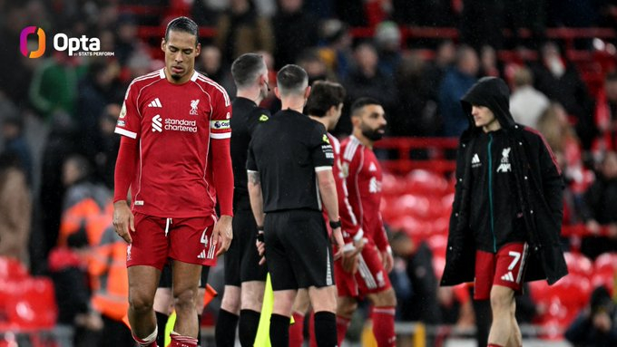 8 - 利物浦本赛季在英超联赛中已在第 90 分钟或之后丢了 8 个球——这是他