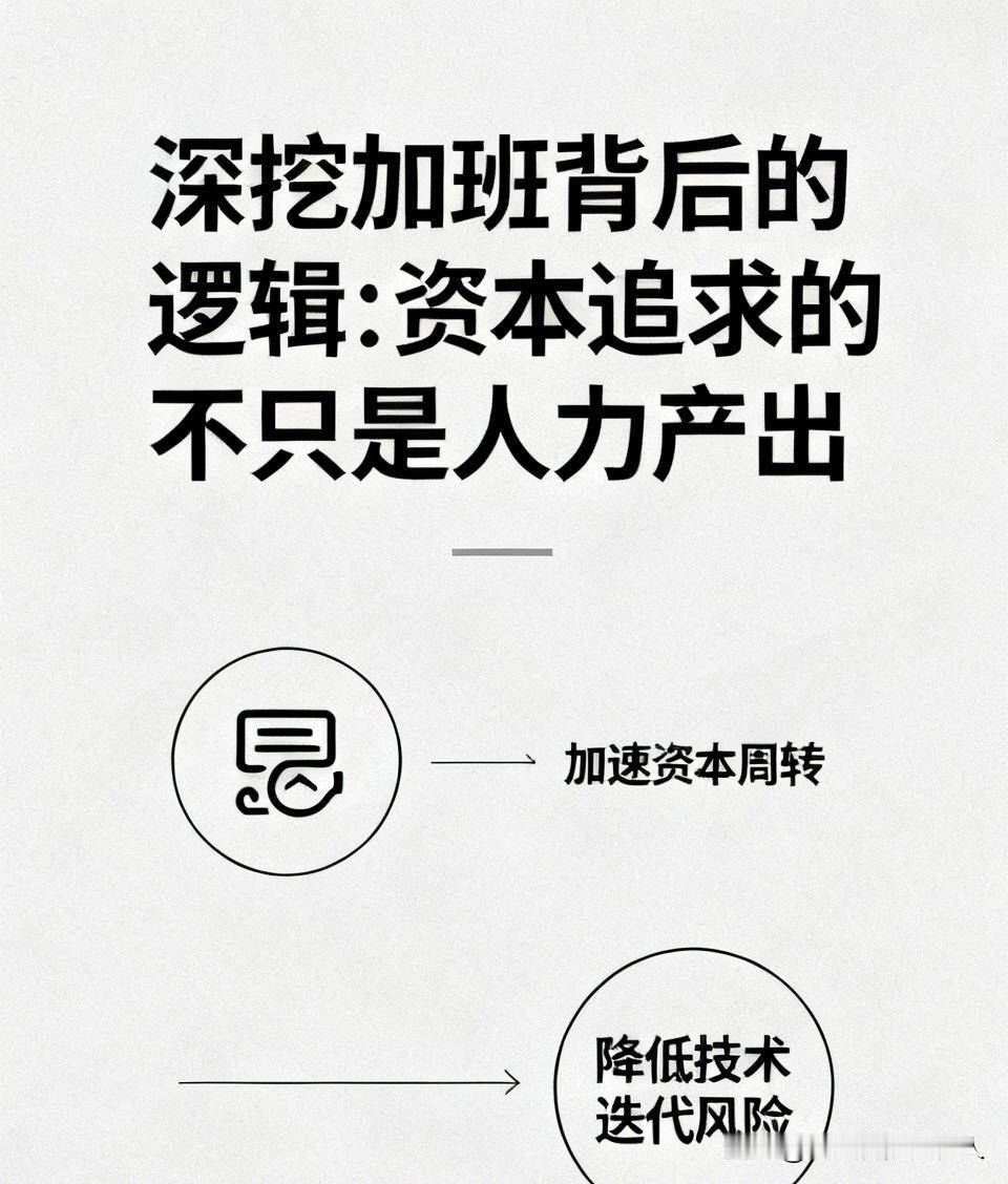深挖加班背后的逻辑：资本追求的不只是人力产出

职场加班成为常态，根源并非只有单
