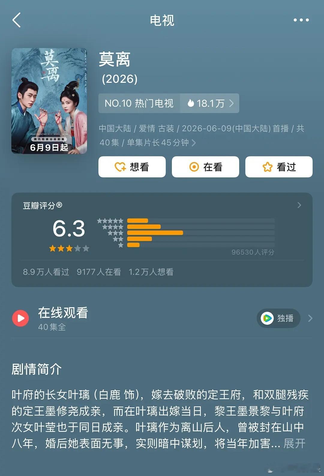 莫离豆瓣开分6.3，林玉芬古装剧评分倒数第二低的，倒数第一是醉玲珑😂 