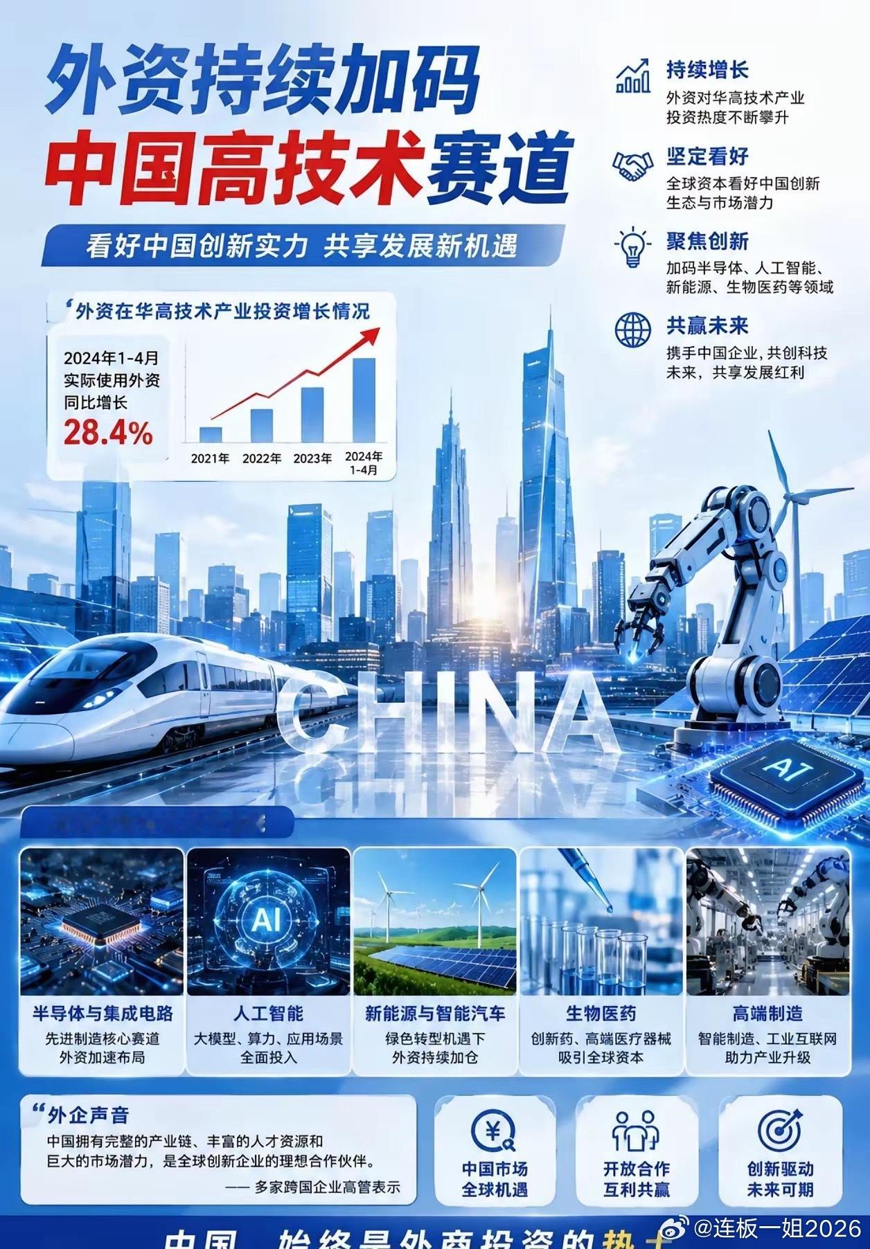 外资动向释放重要信号！万亿资金瞄准国内这条主线别只顾着每日盘面涨跌，全球资本已经