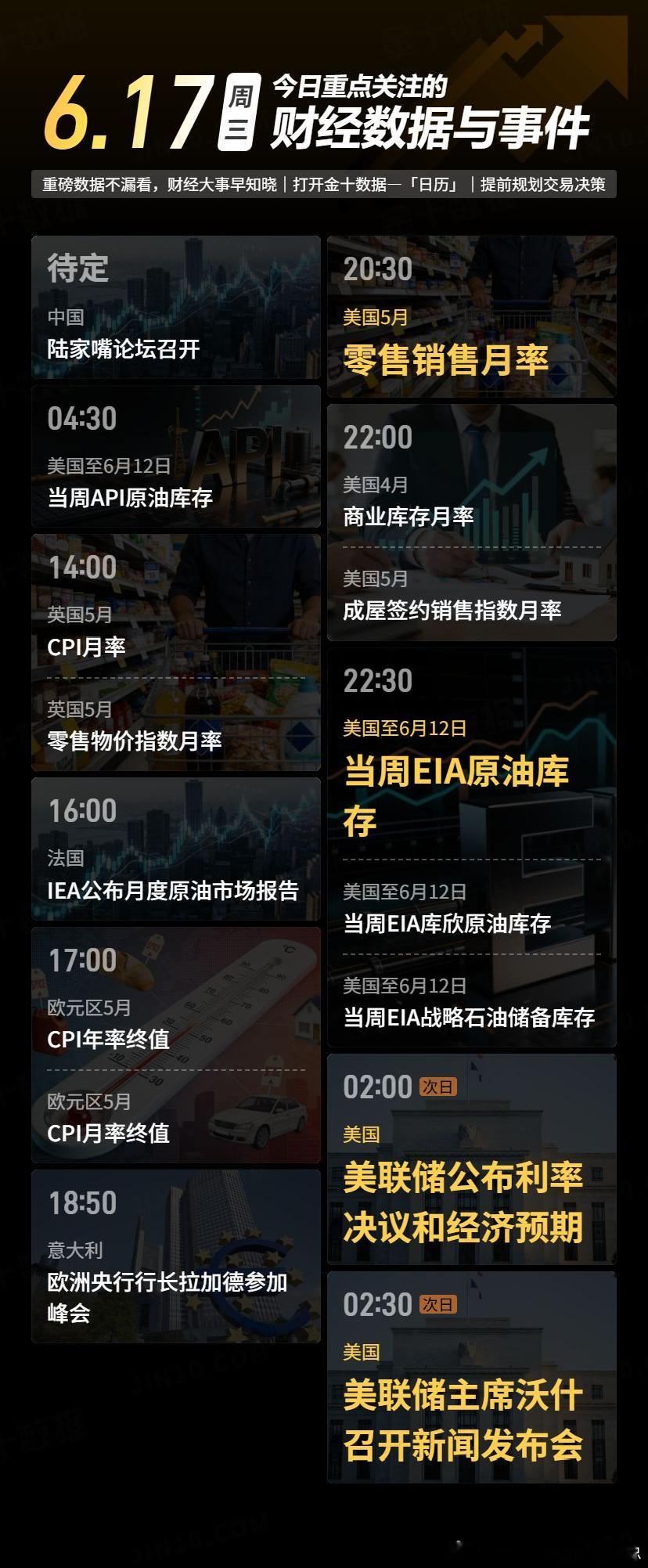今日重点关注的财经数据与事件：2026年6月17日 周三① 待定 陆家嘴论坛召开