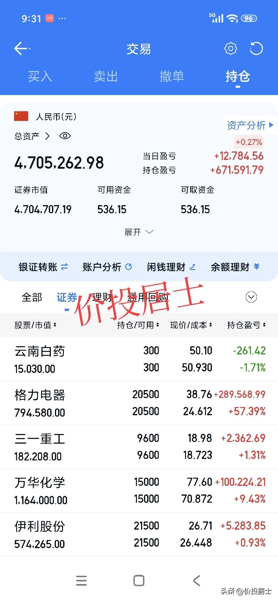 问大家一个问题，茅台是毫无疑问的好公司吧?是符合价值投资标的的吧?结果从21年的