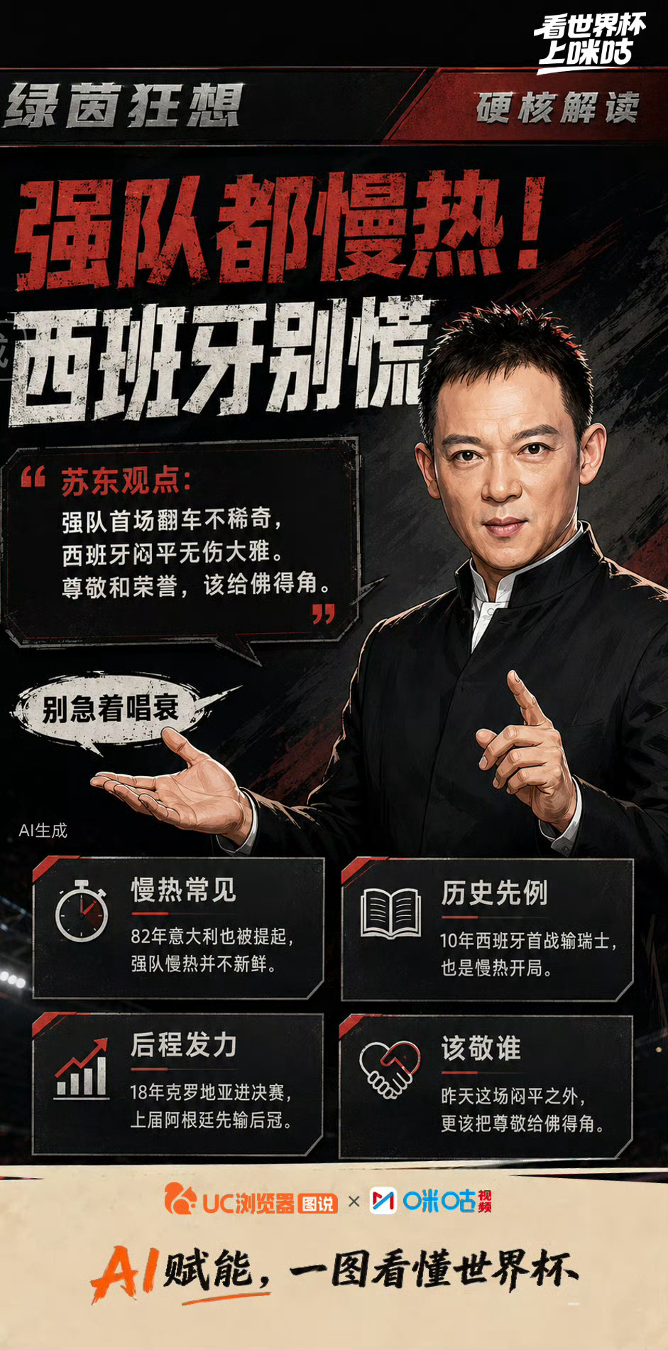 #绿茵狂想#第5期精彩回顾 西班牙0比0佛得角引各方热议！赞非洲新军防守纪律强，
