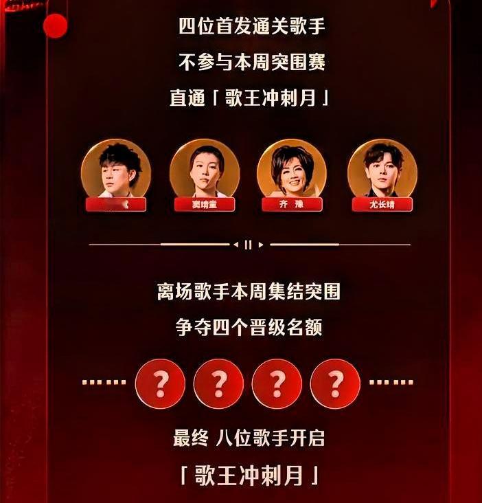 手还没热，就得玩命。《歌手2026》突围赛名单一出，这赛制就透着四个字：专治不服