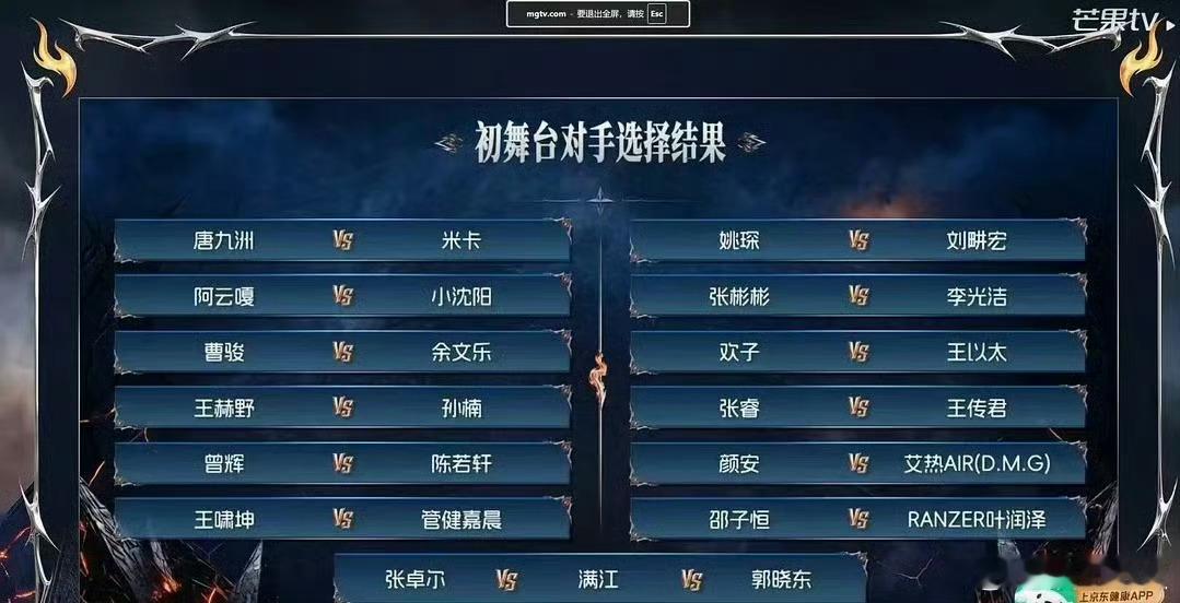 披哥初舞台pk 今晚（8月15日）披荆斩棘初舞台以直播形式开启，28位哥哥已组成