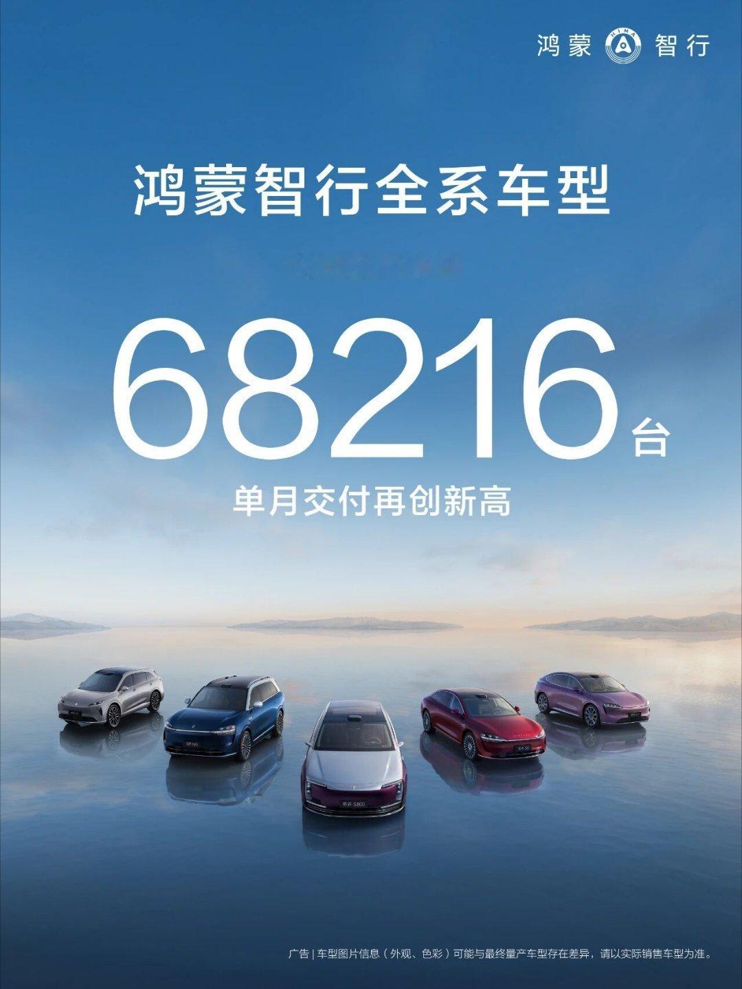 【鸿蒙智行 10 月交付新车 68216 台，新势力品牌中最快达成百万交付】鸿蒙