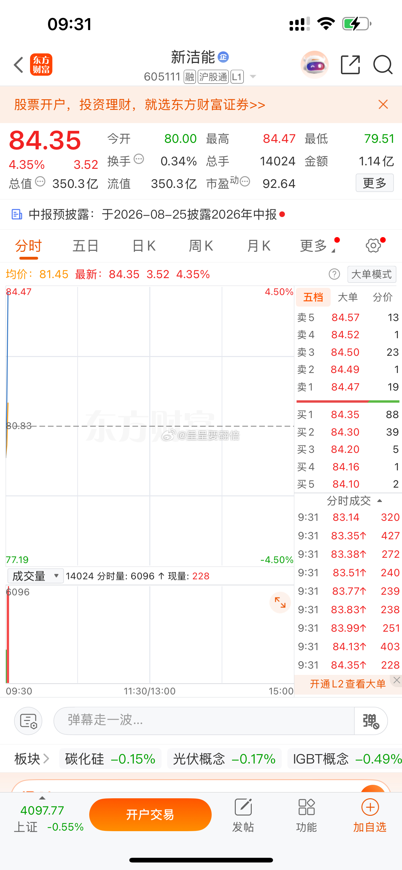 继续吃肉 