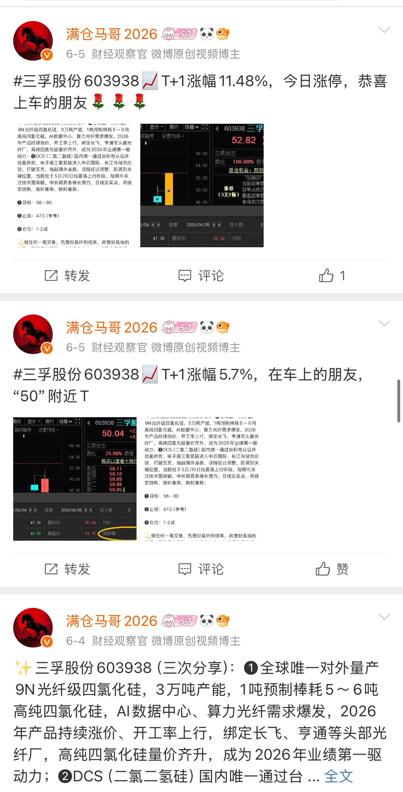 三孚股份603938📈累计涨幅37.5%