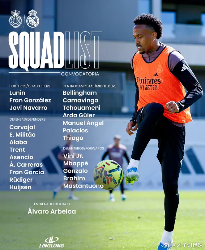 西甲第30轮，呈家马德里客场对阵皇家马略卡。赛前，皇马公布本场比赛大名单，姆巴佩