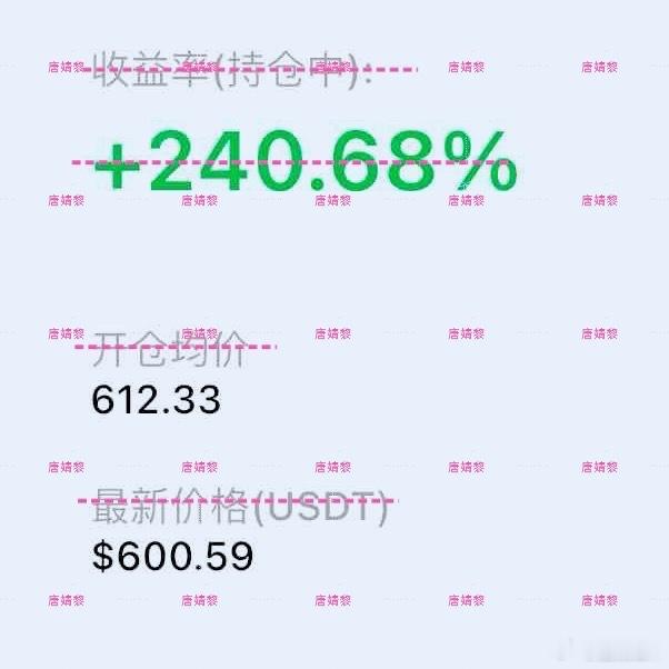 BNB 598哆至613，收下15點反手612箜至600，再收12點一哆一箜合计