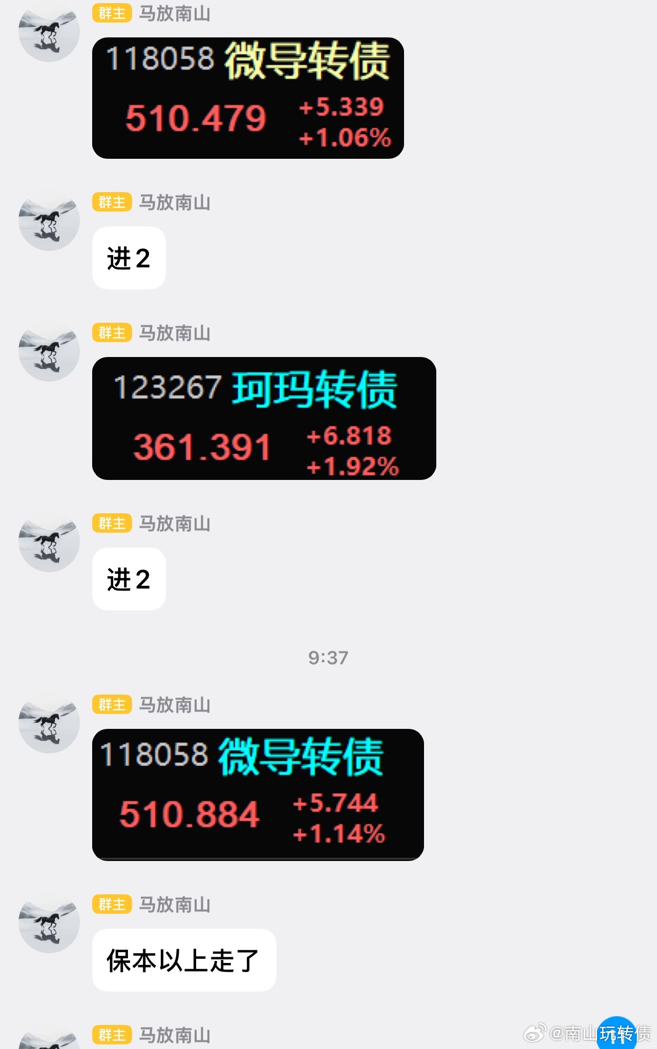 现在每天不一样、半导体明显的分化了，次新接力！微导转债、珂玛转债反复洗盘，爱科、