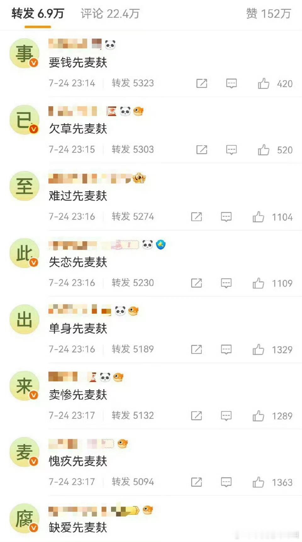 [惊恐][感冒][生病][吃惊][震惊] ​​​