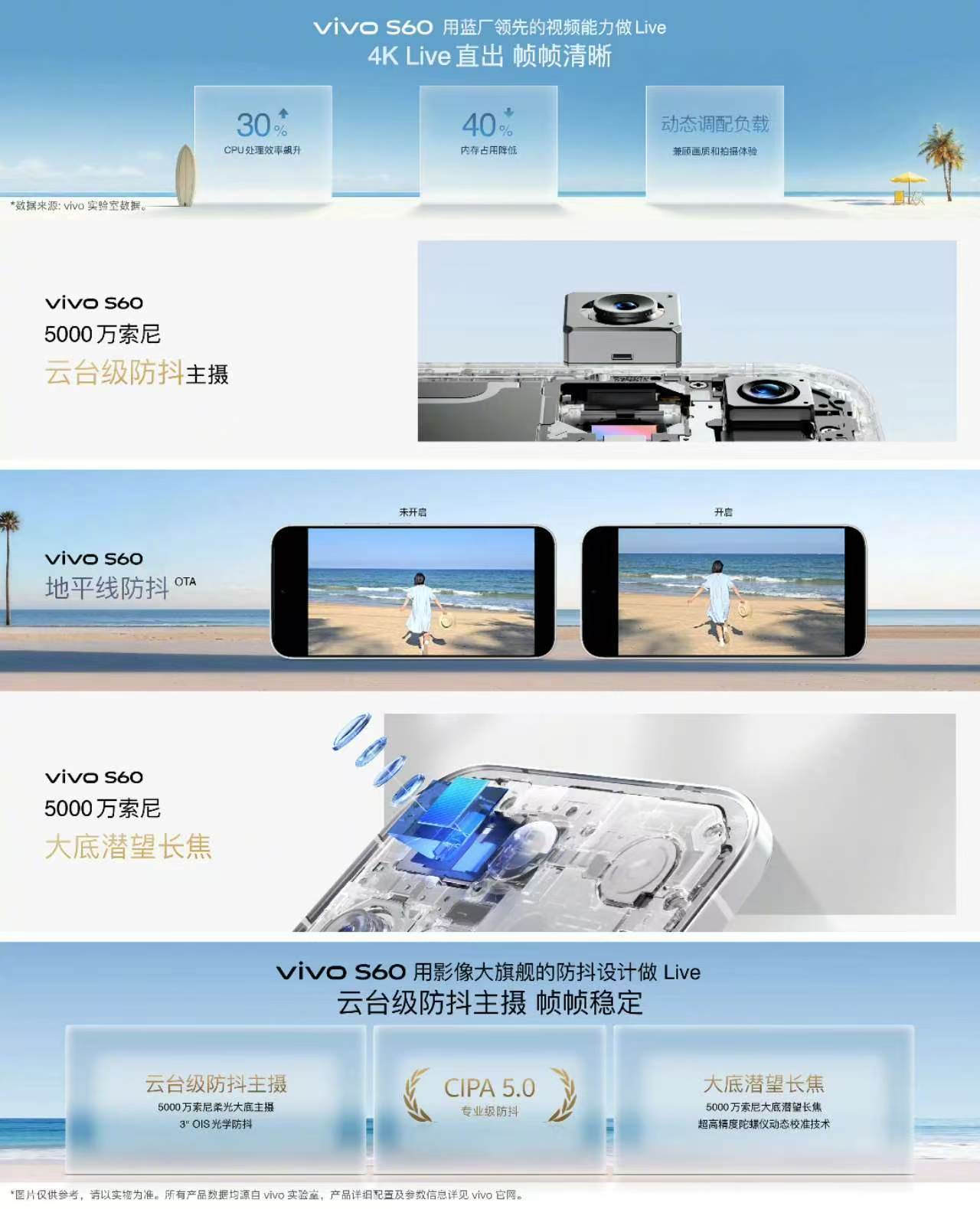 vivo S60 4K原生感Live真的超出片 