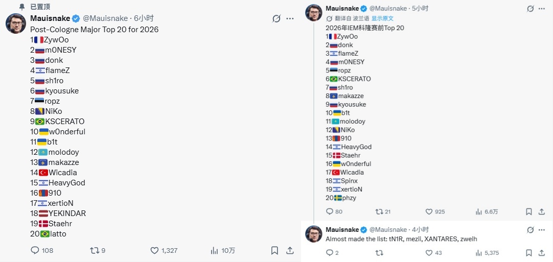 孩神TOP2！🇺🇸分析师Mauisnake在Major结束后发布最新一期TO